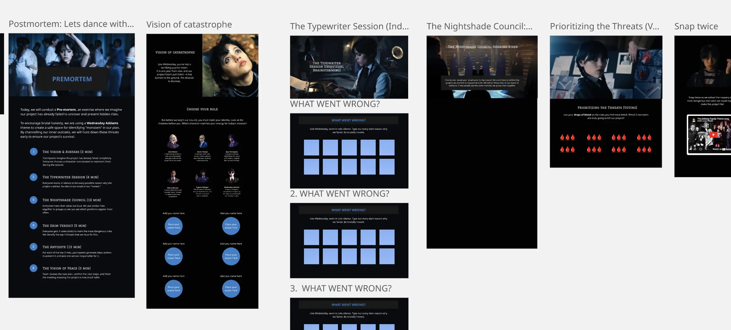 Pre-Mortem: Lets Dance With Wednesday