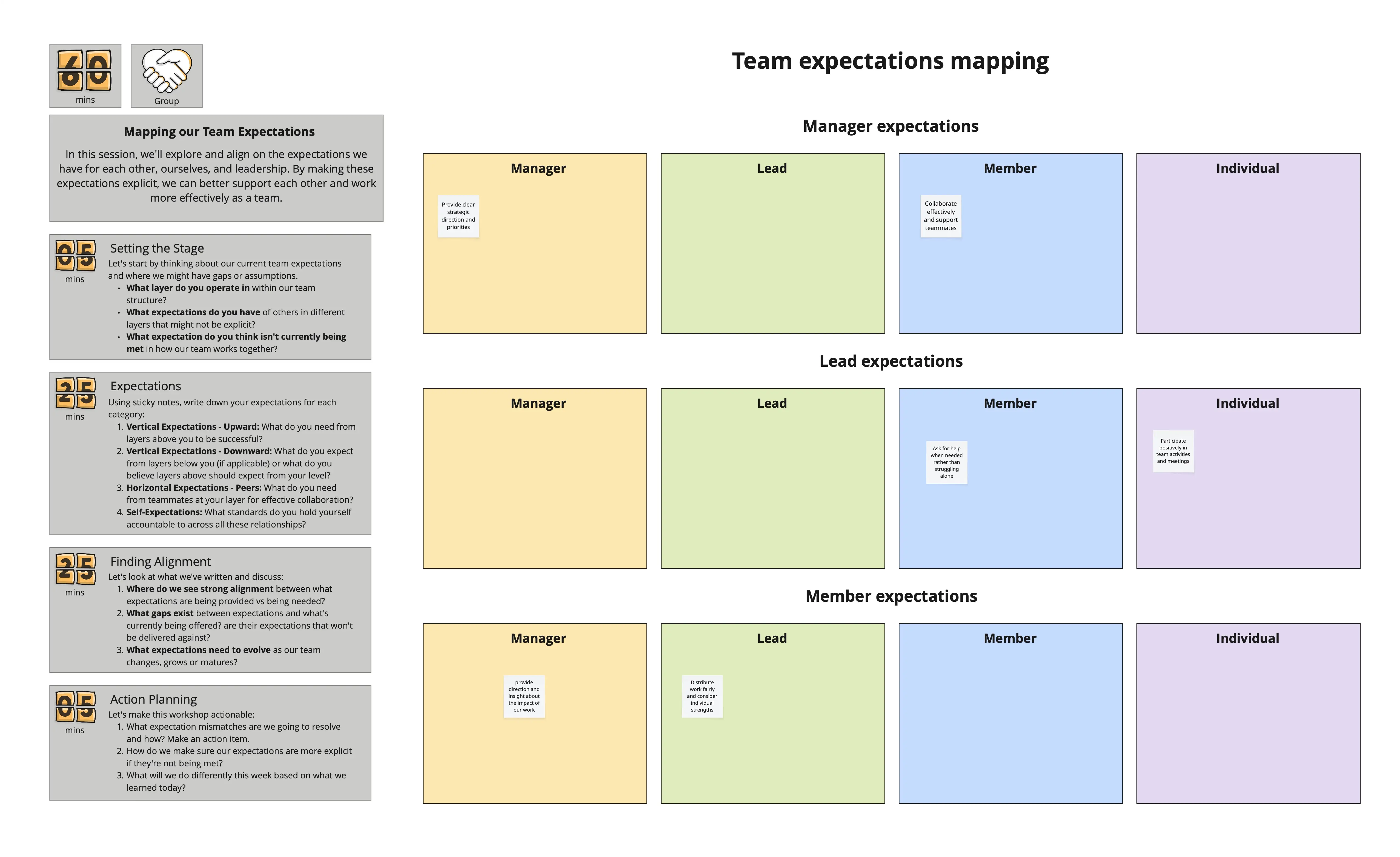 Template cover of Team Expectations Mapping
