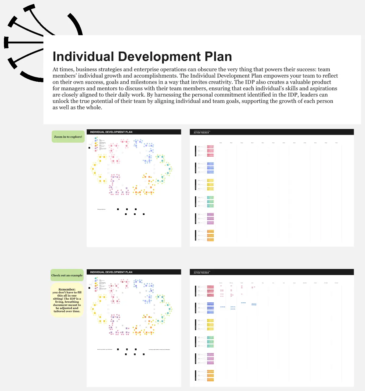 Template cover of Individual Development Plan