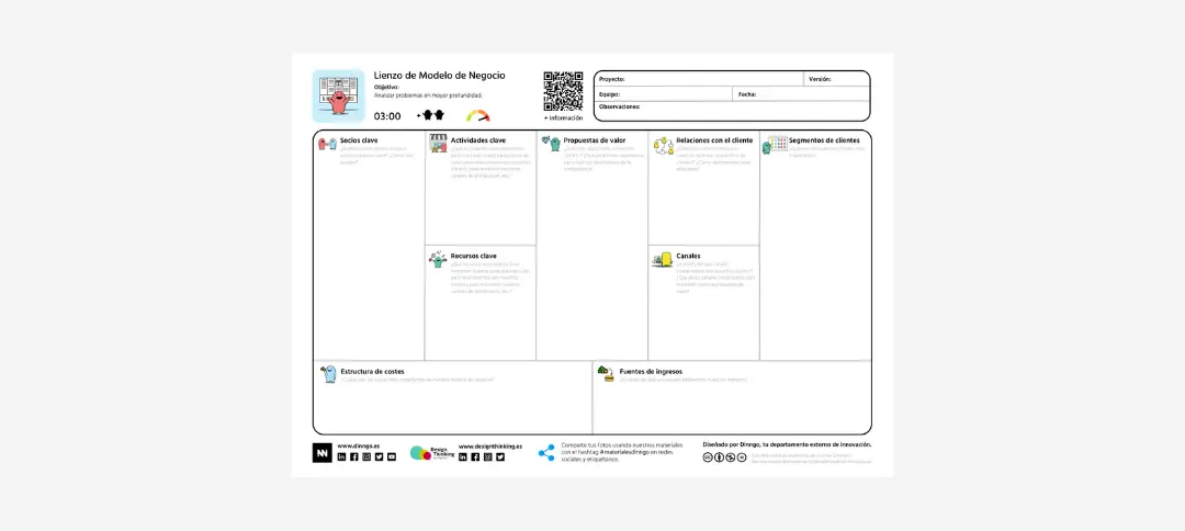 Template cover of Lienzo modelo de negocio