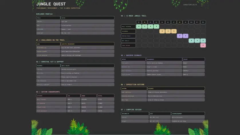 Jungle Quest Development Plan