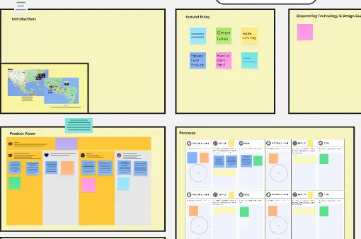 Template cover of Whiteboard Guide 