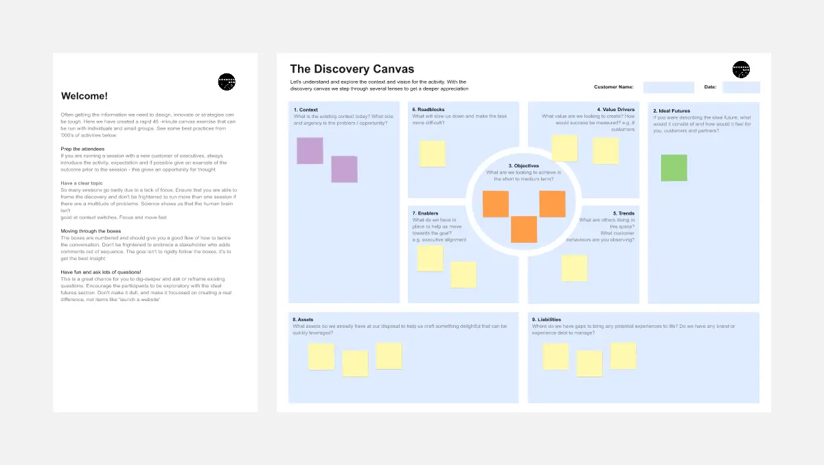 Template cover of The Discovery Canvas