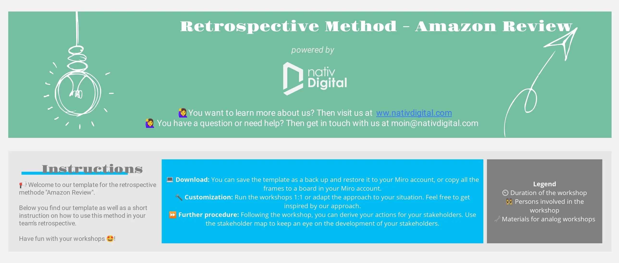 Template cover of Retrospective Method - Amazon Review