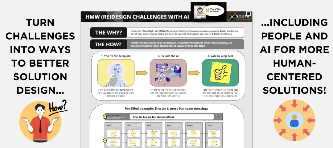 Template cover of How Might We (Re)Design our Challenges with AI