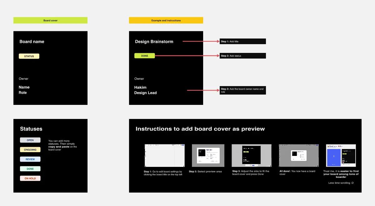 Template cover of Board Cover