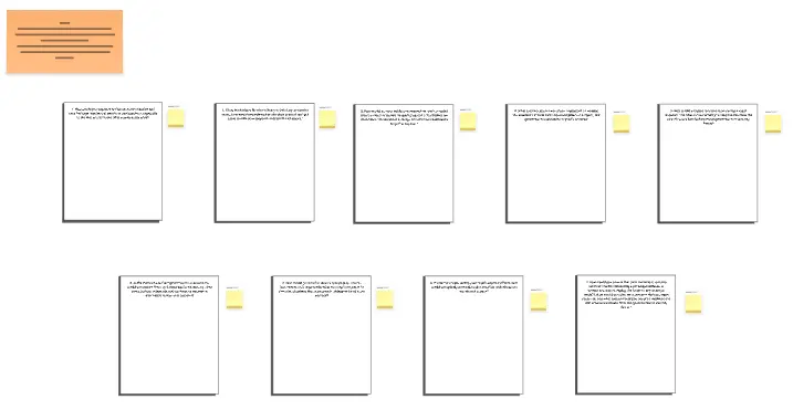 Template cover of Platform Rapid Response Gallery Walk