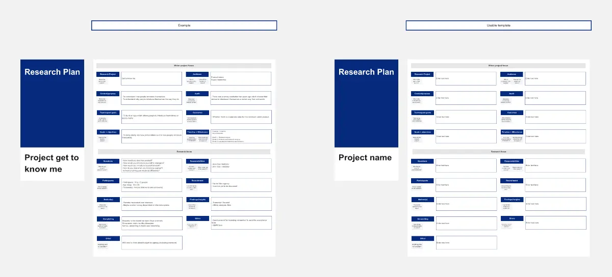 Template cover of UX Research Plan