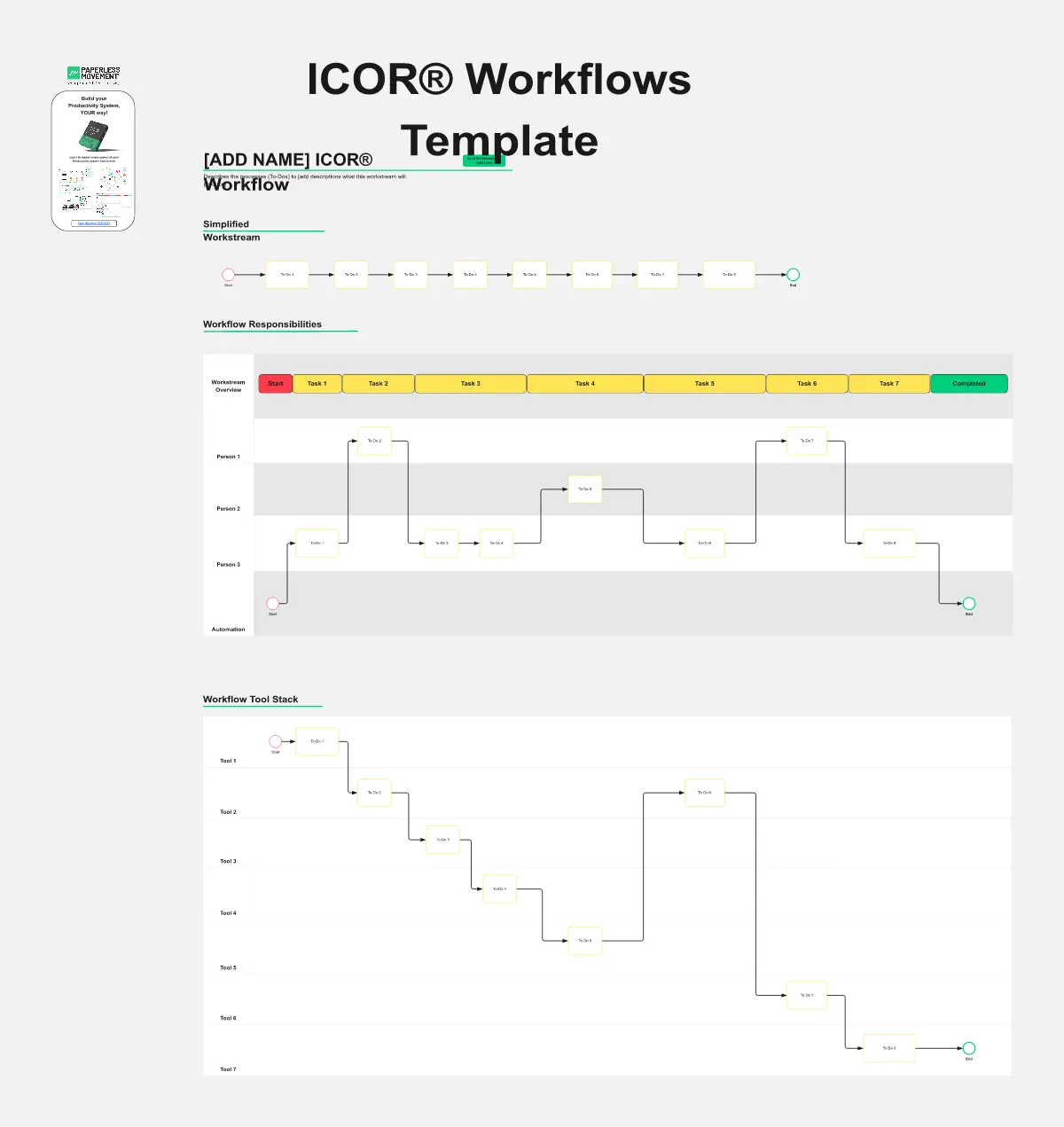 Template cover of ICOR® Workflows