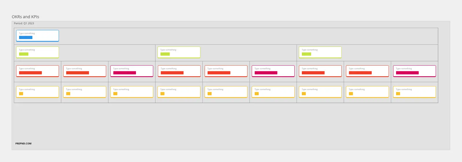 Template cover of OKRs and KPIs