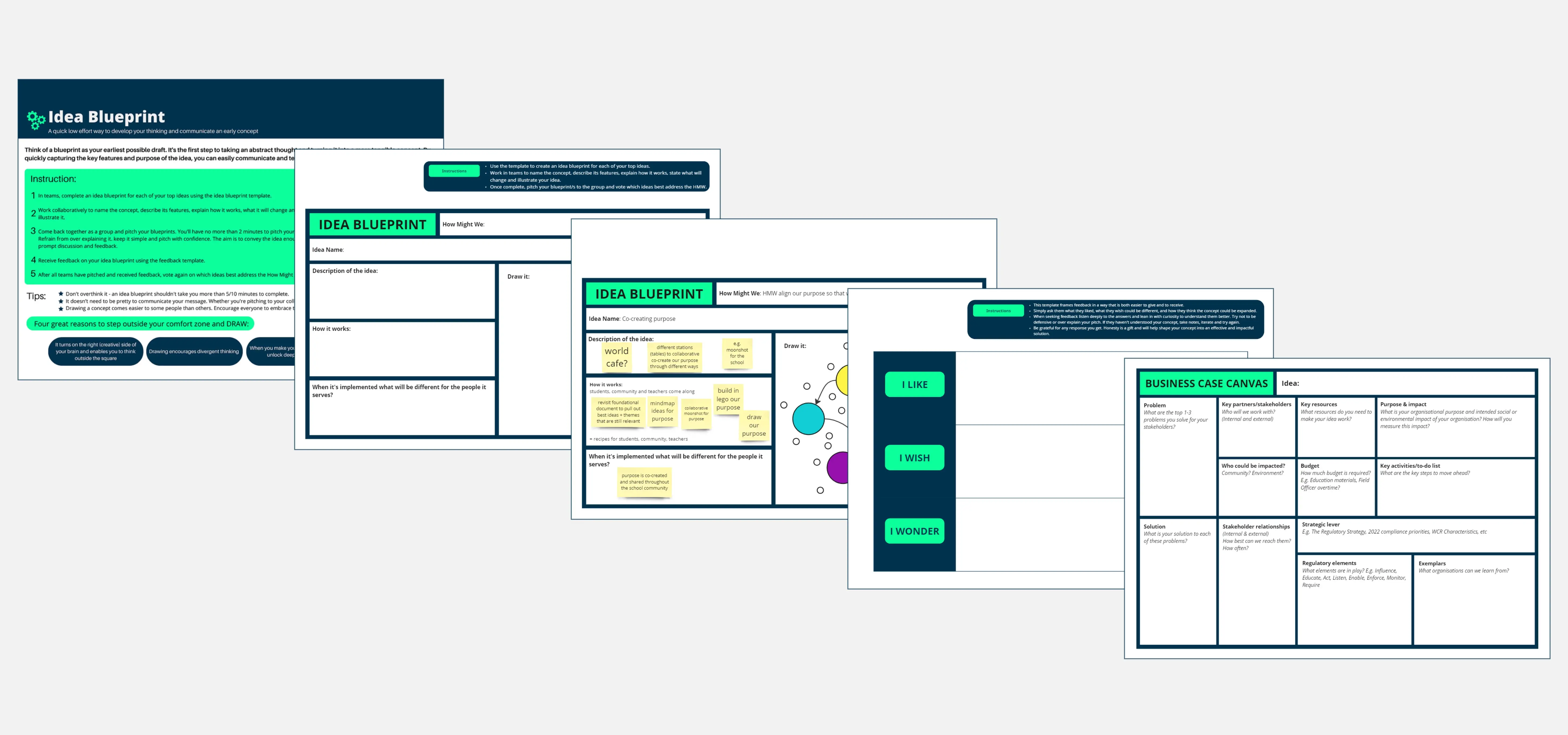 Template cover of I&CI Toolkit - Prototype Solutions