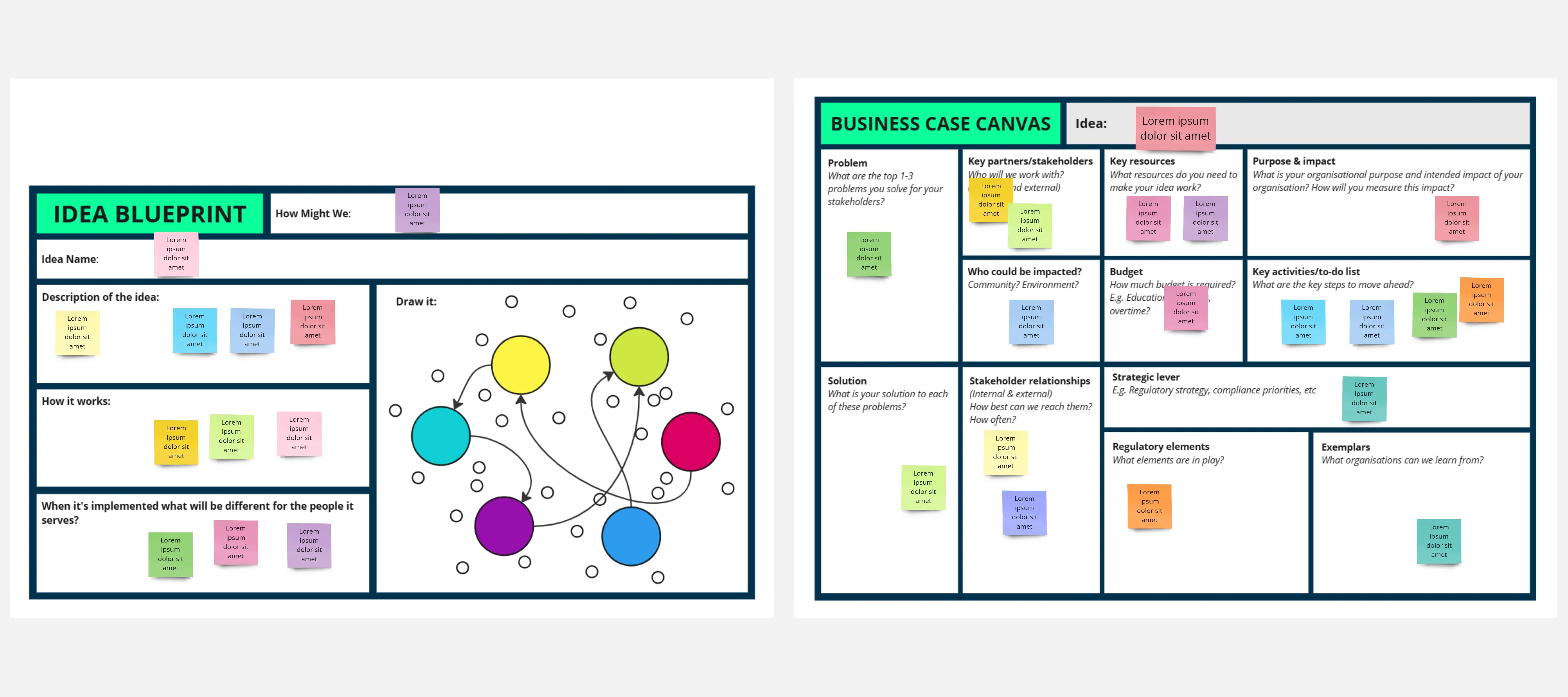 Template cover of I&CI Toolkit - Prototype Solutions