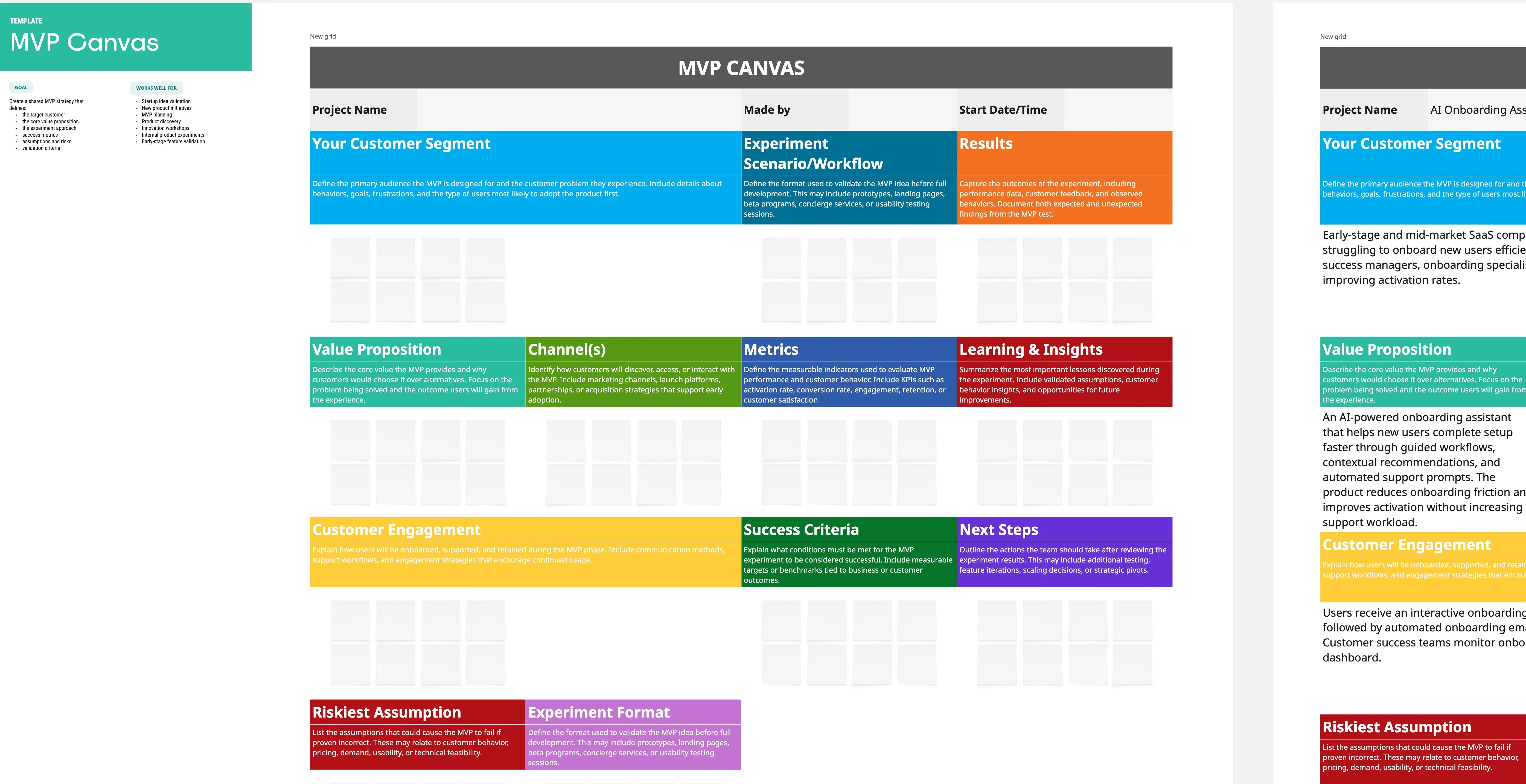 MVP Canvas