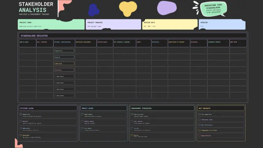 Stakeholder Intelligence Analysis Tracker