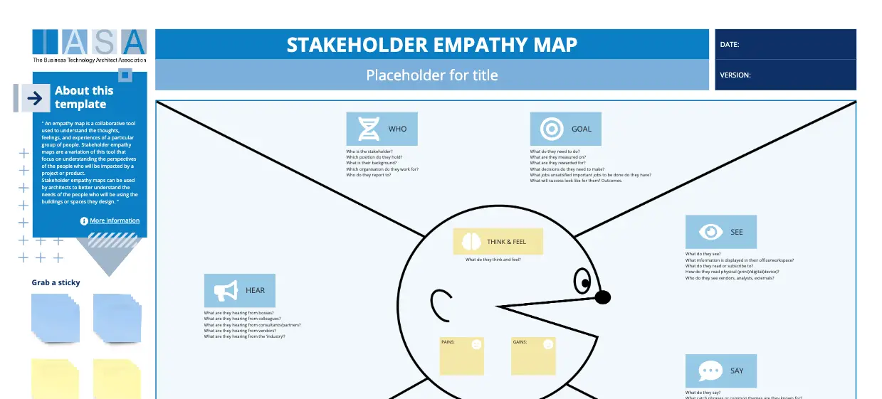 Template cover of IASA - Stakeholder Empathy Map