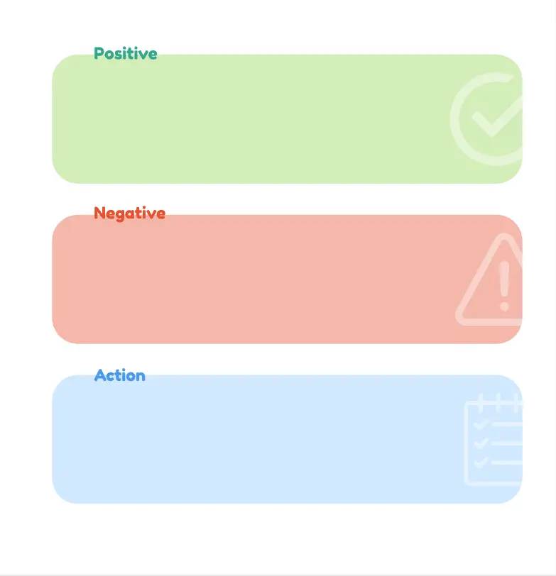 Template cover of Positive - Negative Retrospective