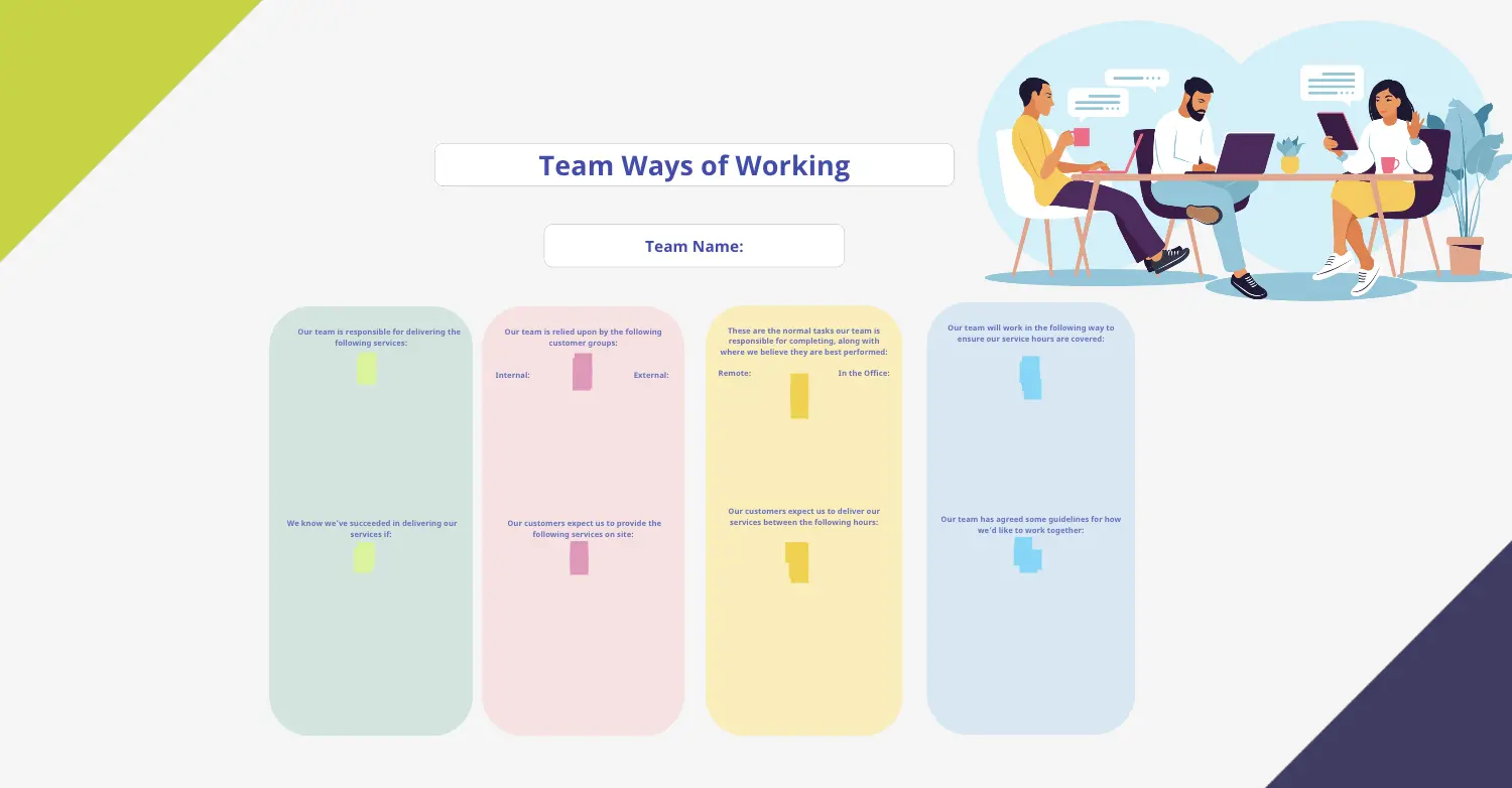 Template cover of Team Ways of Working Sessions