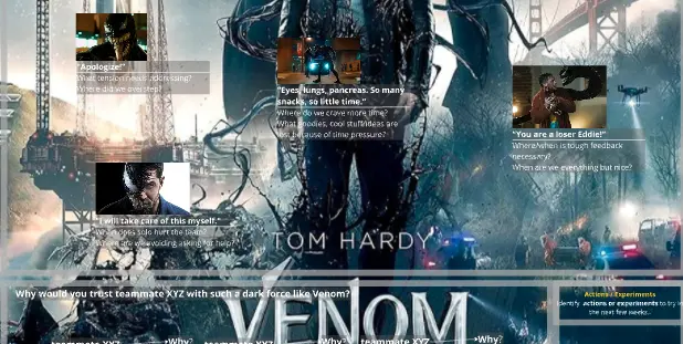 Venom Retro 1