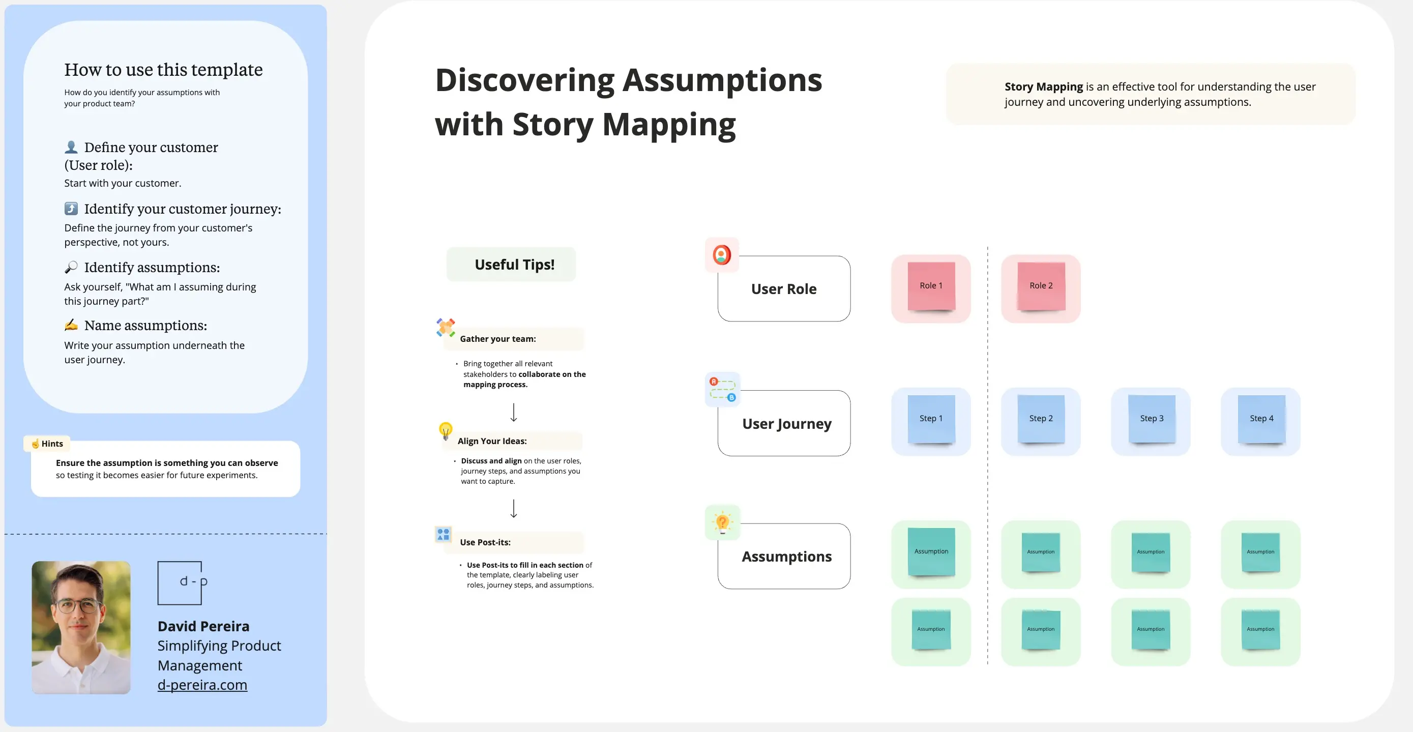 Template cover of Identifying Assumptions