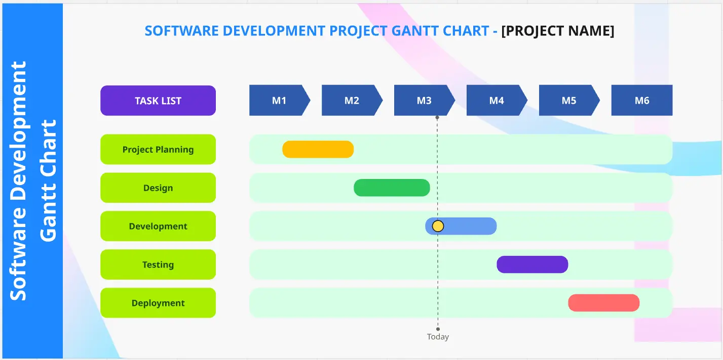 Simple Colorful SW Development Gantt Chart