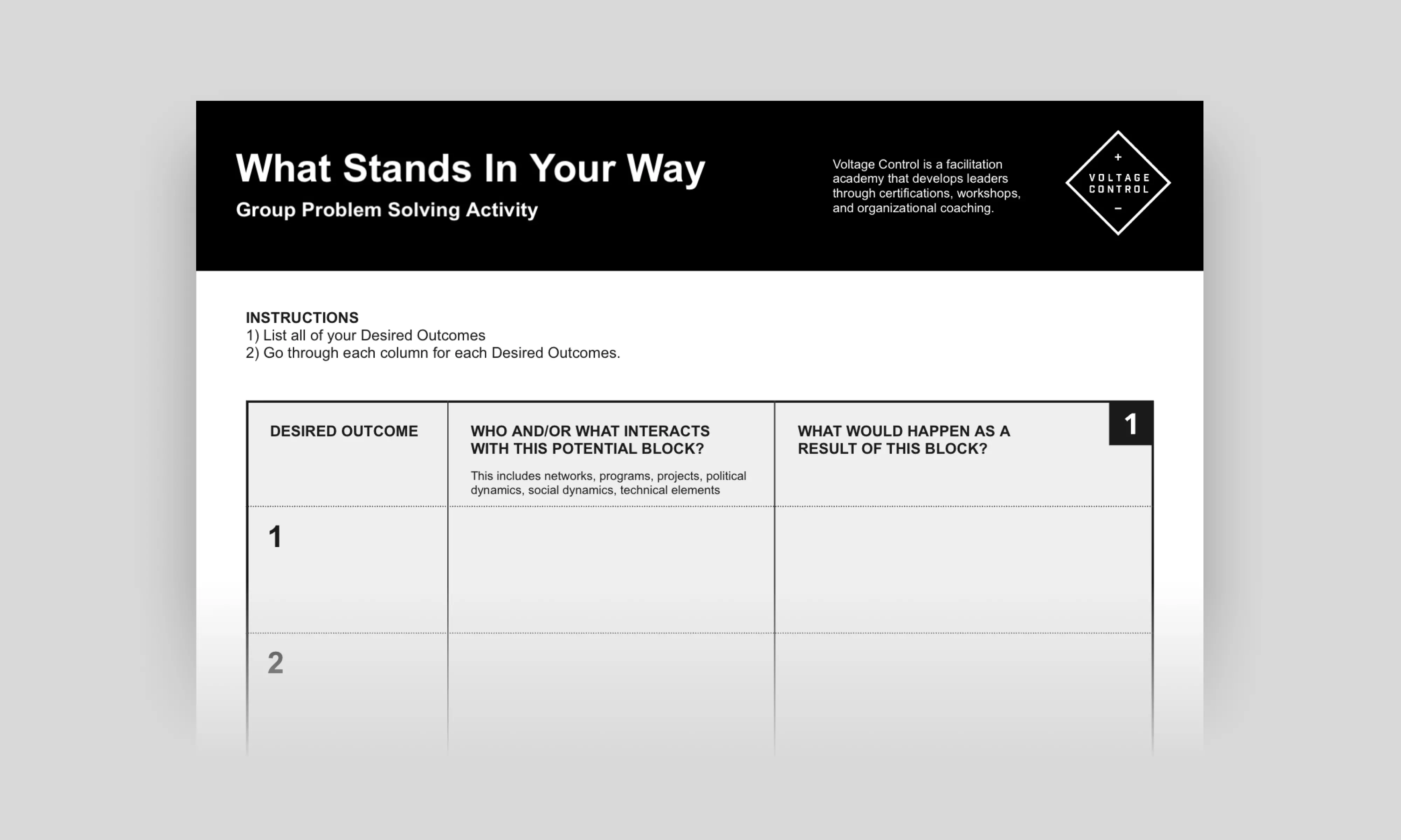 Template cover of GPS: What Stands In Your Way