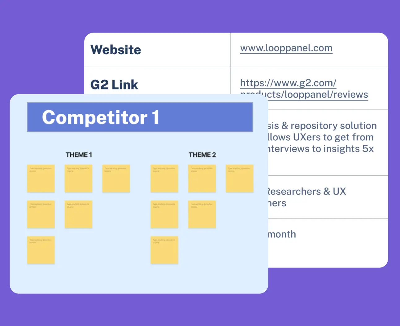 Template cover of Competitive Analysis