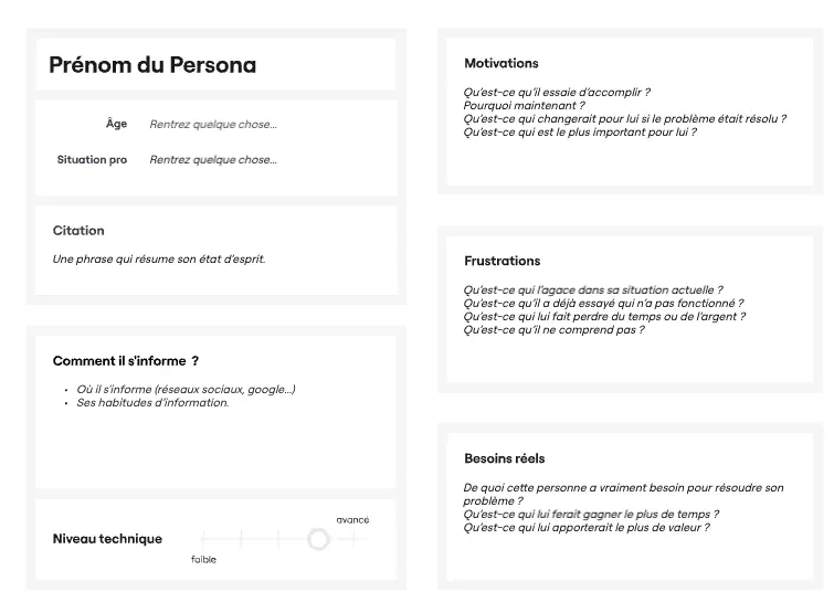 Création d’un persona