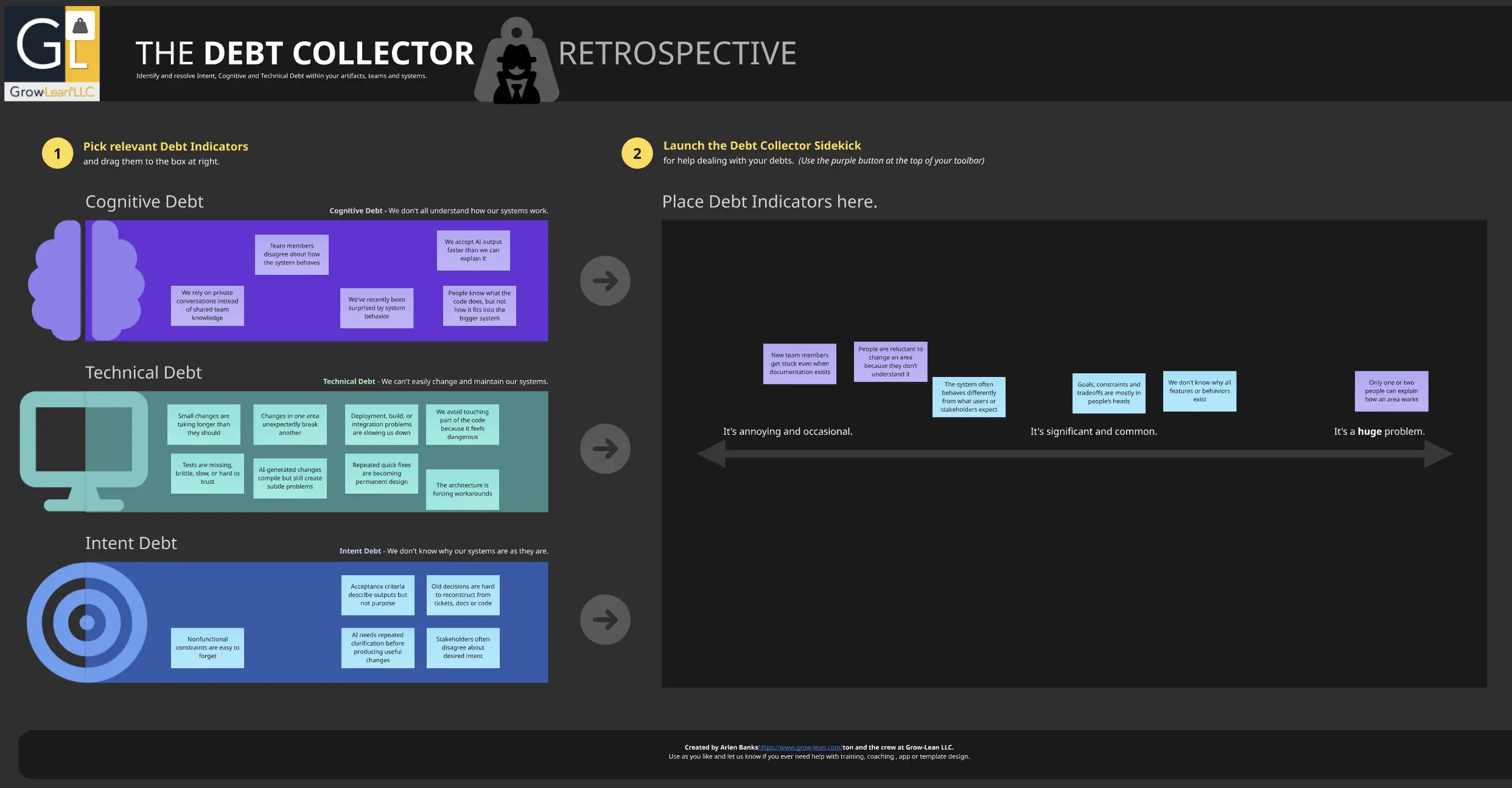 Debt Collector Retrospective