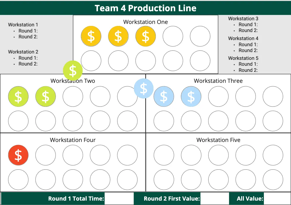 Template cover of The Penny Game - Batch Flow Exercise