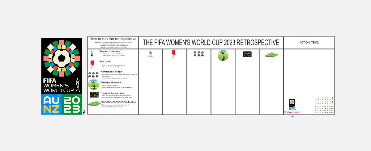 Template cover of FIFA Women's World Cup 2023 Retrospective