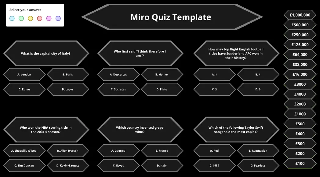 Template cover of Dot Vote Quiz