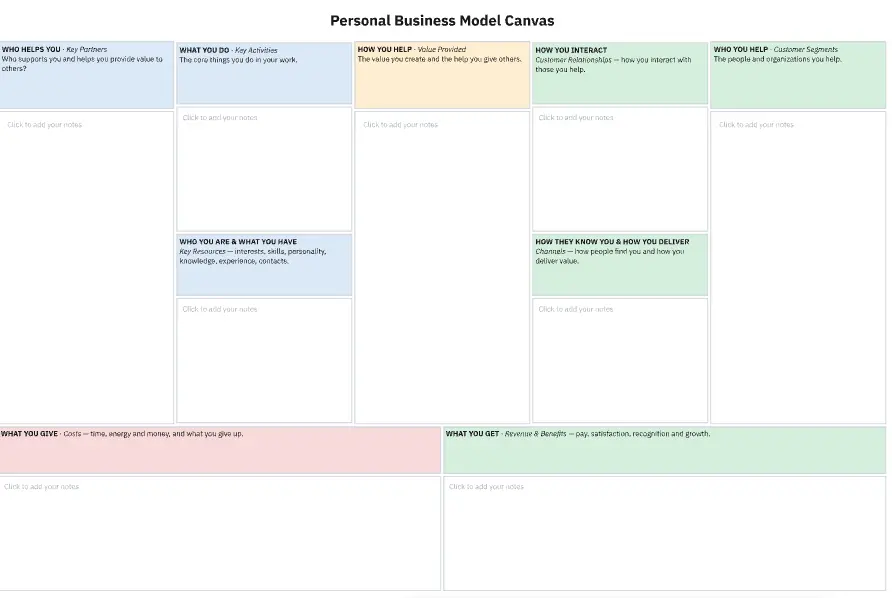 Kato Career Planning