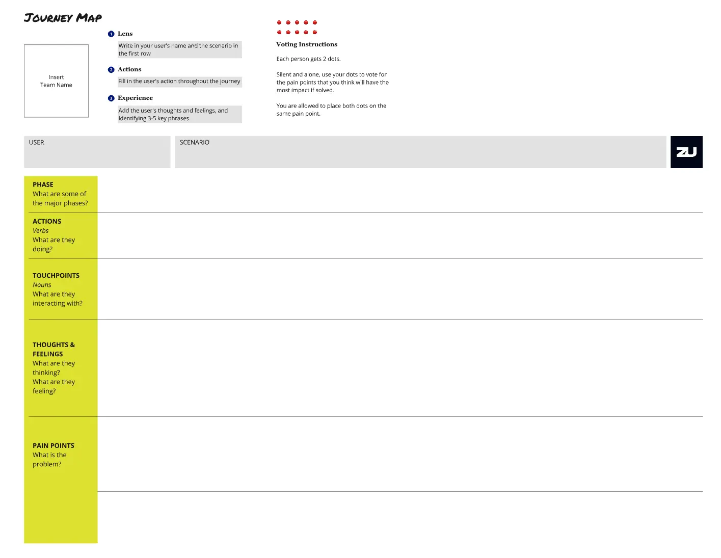 Template cover of Customer Journey Map