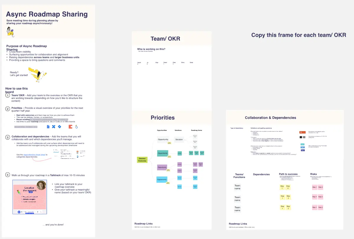 Template cover of Async Roadmap Sharing