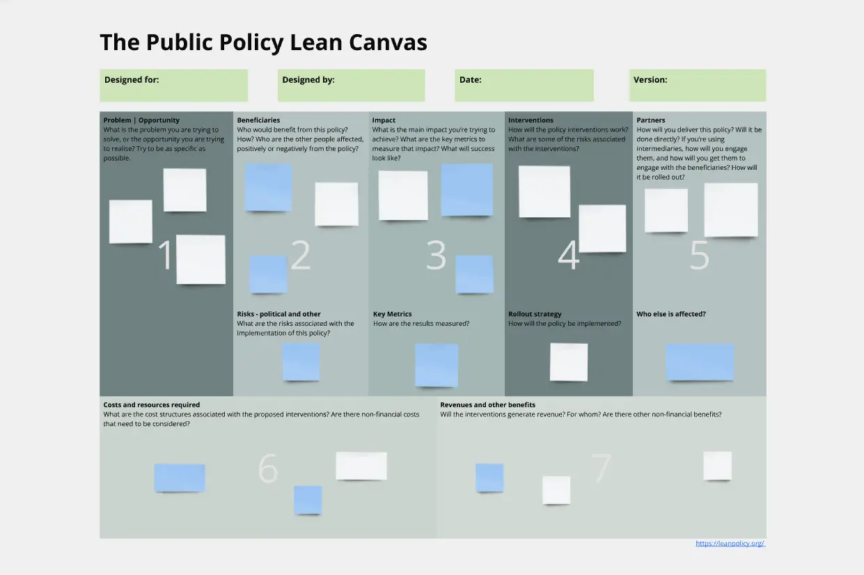 Template cover of The Public Policy Lean Canvas