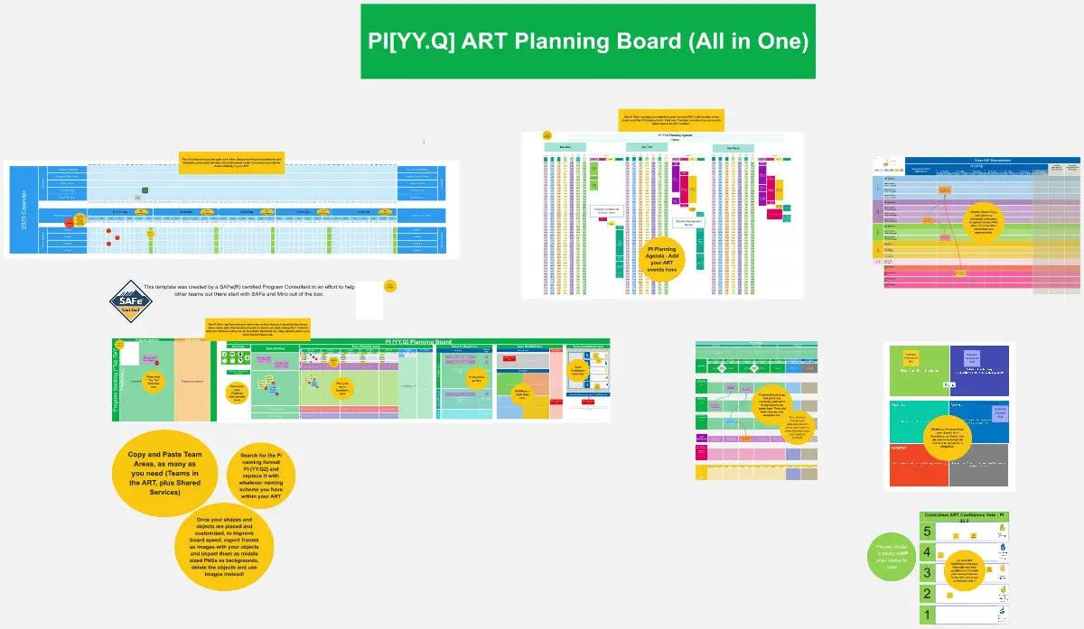Template cover of All-in-one PI Planning