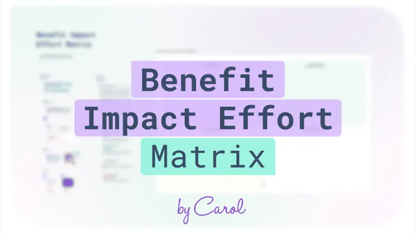 Benefit Impact Effort Matrix