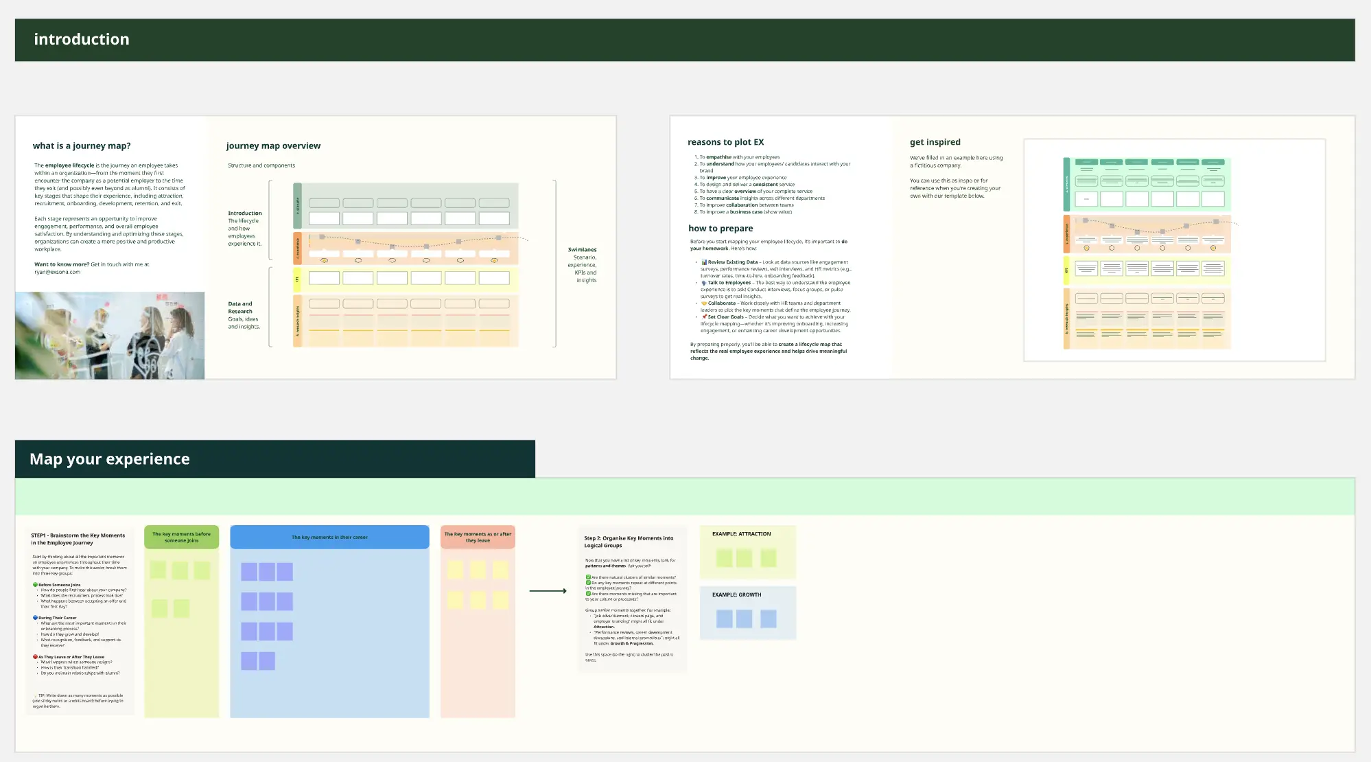 Template cover of How Map and Measure EX