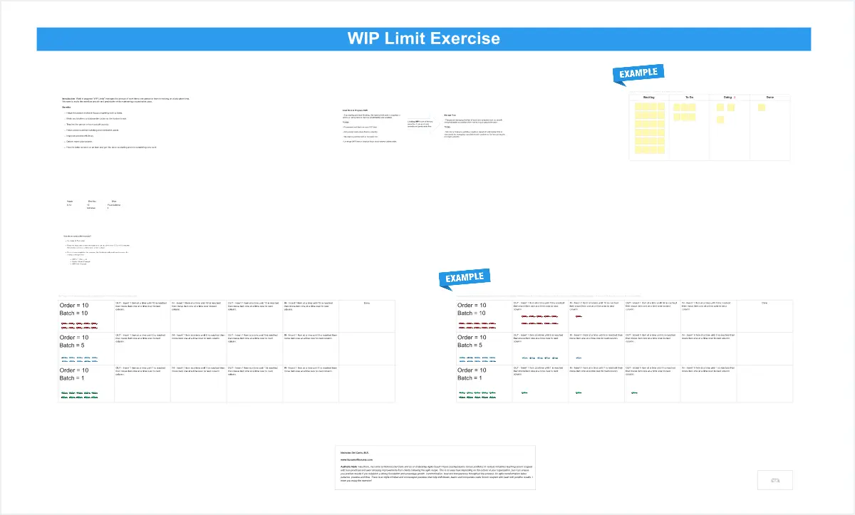 Template cover of WIP Limit - Agile and Lean Flow