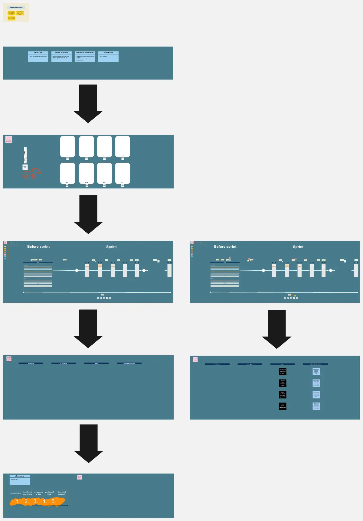 Template cover of Scrum-Board-Retro