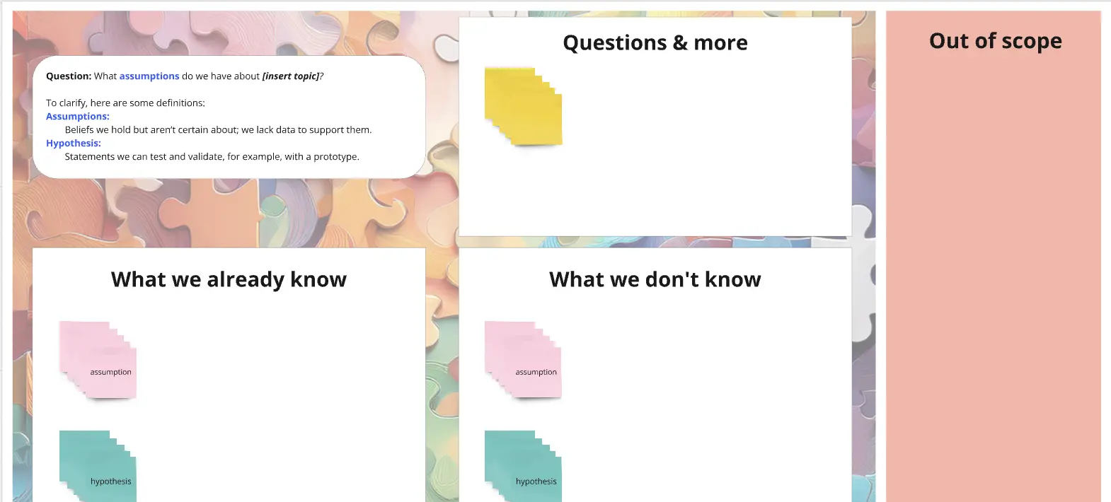 Template cover of Mapping Assumptions