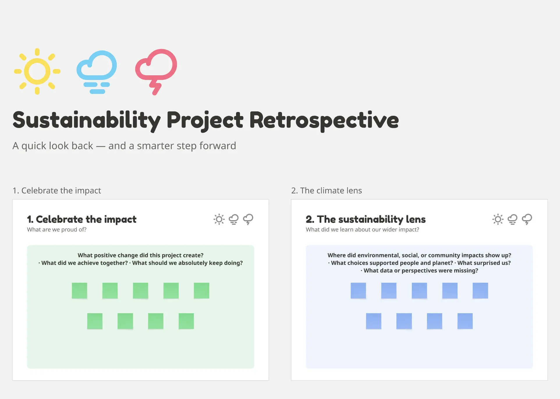Sustainability Project Retrospective