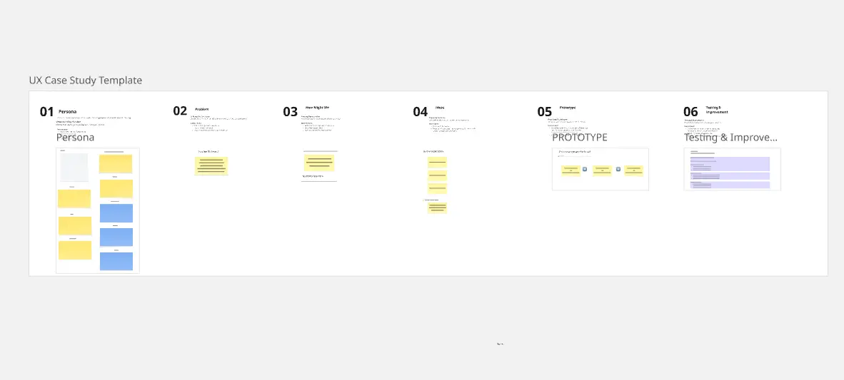 UX Case Study Template