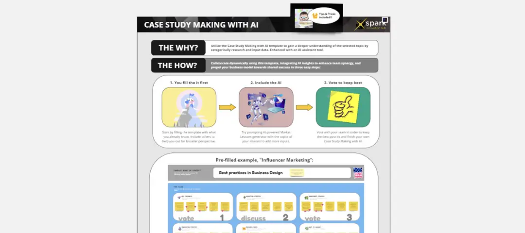 Template cover of Case Study Making with AI assistance