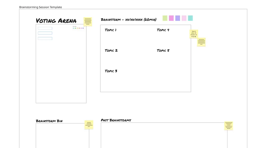 Template cover of Brainstorming Sessions