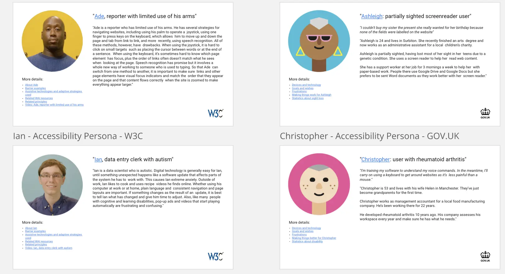 Template cover of Accessibility Personas in Agile UX Projects