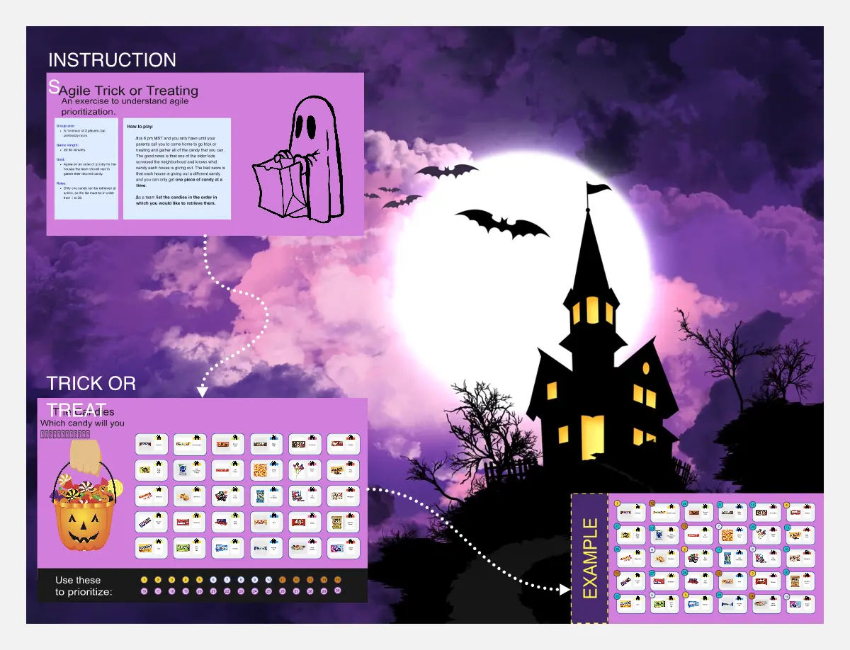 Template cover of Halloween Prioritization Team Activity