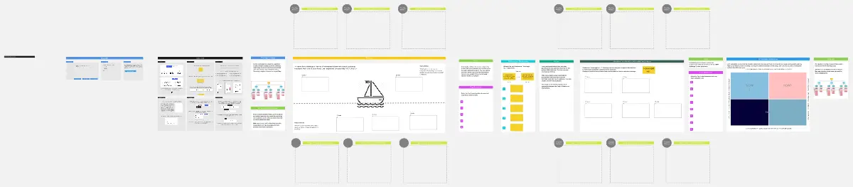 Template cover of Product Discovery Ideation Session