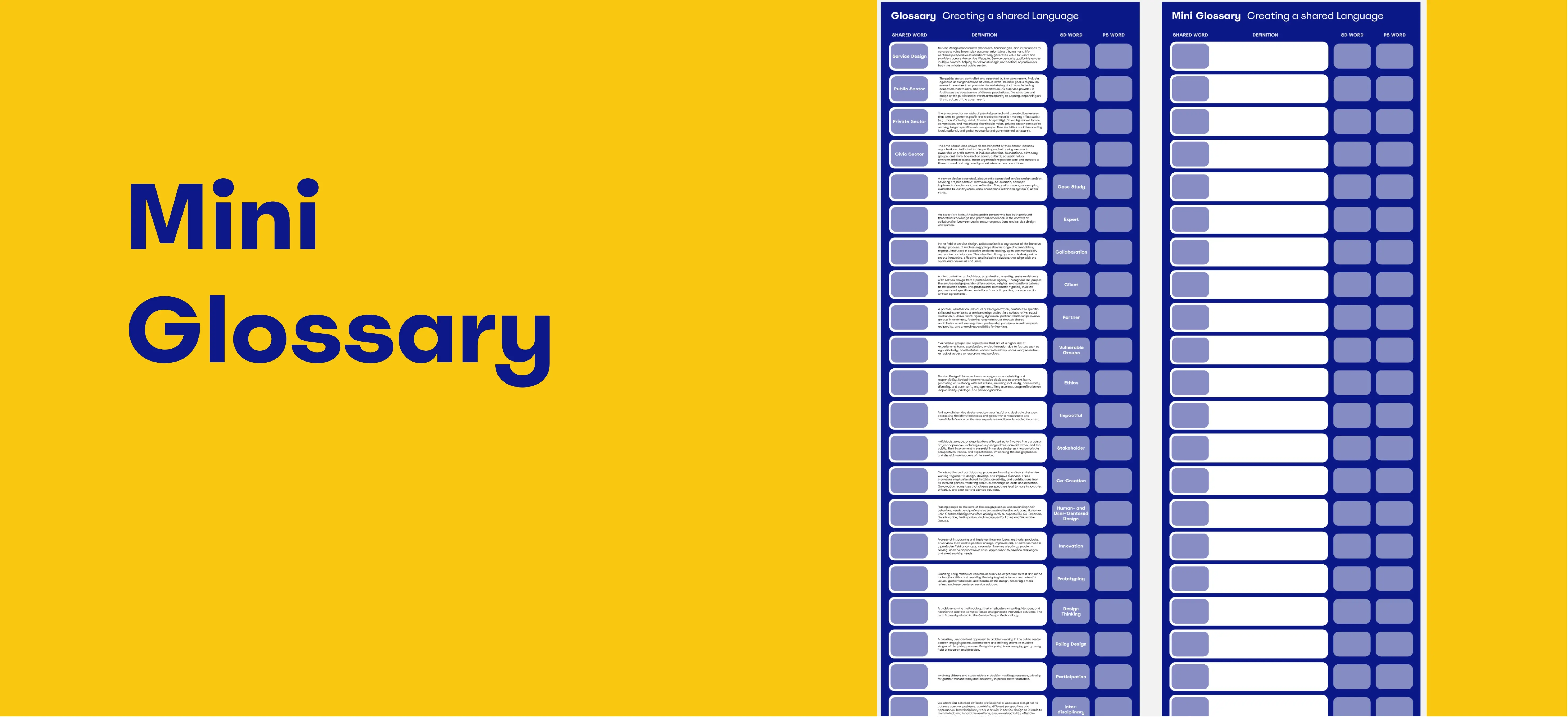 Template cover of Mini Glossary