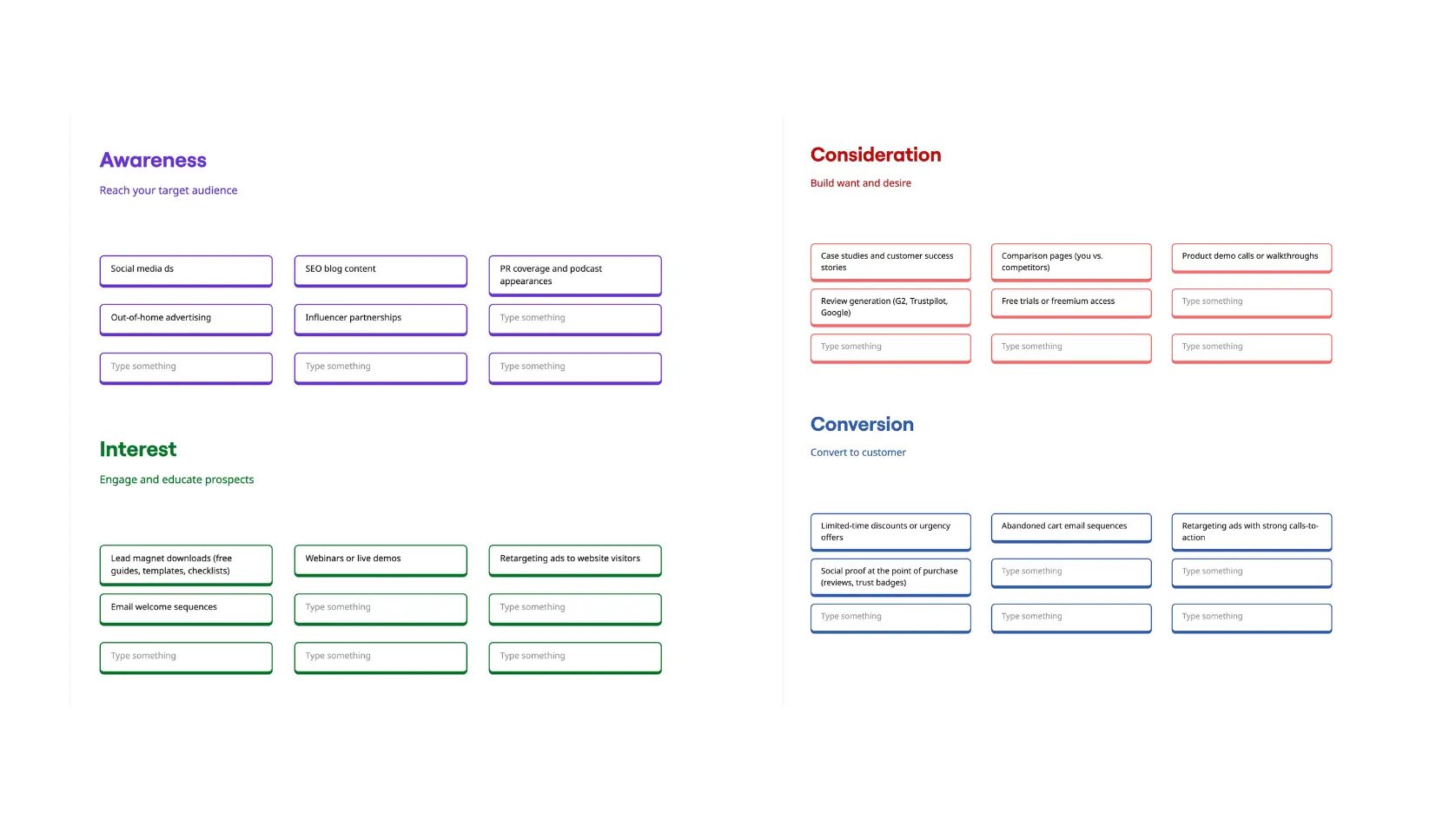 Marketing Funnel With Actions